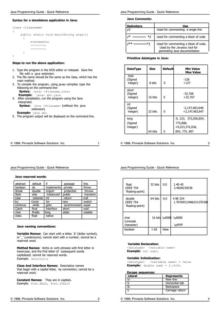 Cheat Sheet java | PDF
