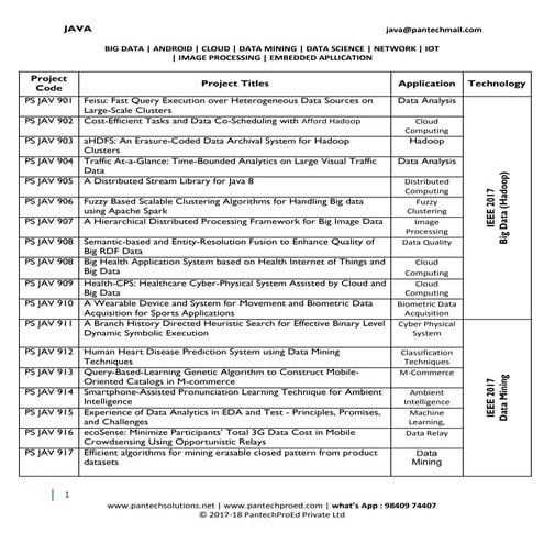 pantech Java projects 2017 18