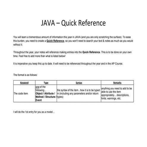 JAVA – Quick Reference.docx