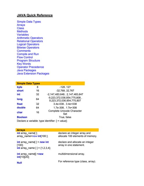 Java quick reference v2 | PDF