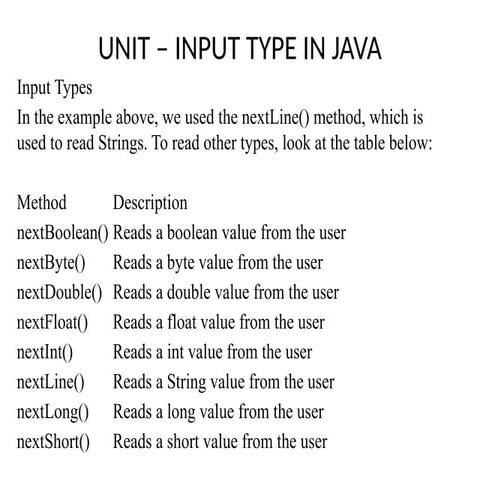 JAVA_SAMPLE CODING, JAVA BASICS PROGRAMS.pptx