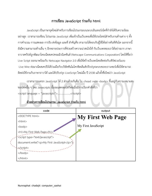 การเขียน Java script ร่วมกับ html