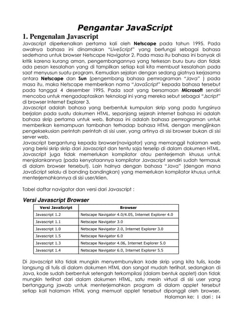 Java script modul | PDF