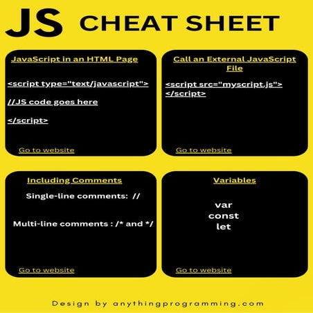 JAVASCRIPT CHEAT SHEET PDF | PDF