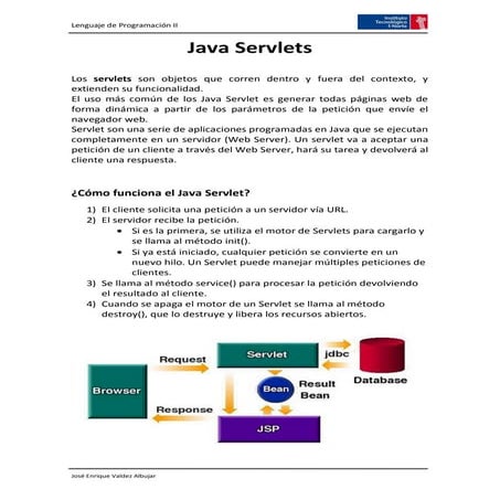 Java servlets