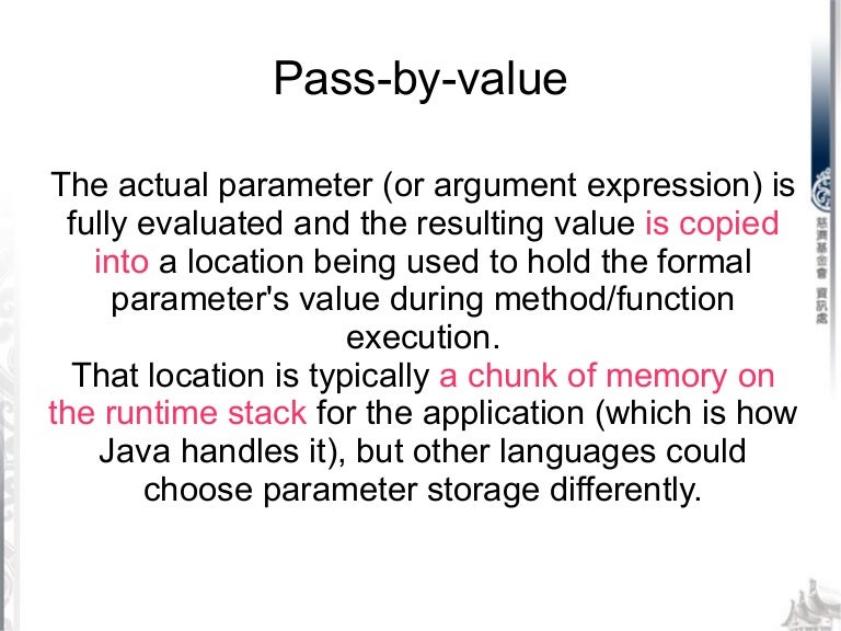 Java homework assignments picture