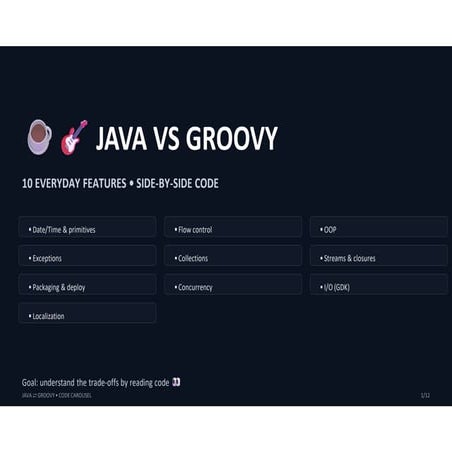 ☕🎸 JAVA VS GROOVY: 10 JVM FEATURES IN CODE | PDF