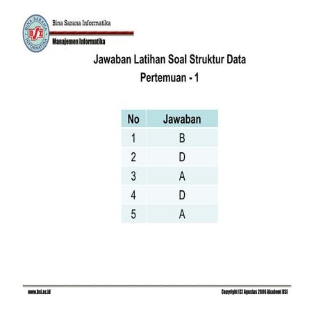 Jawaban latihan soal STRUKTUR DATA