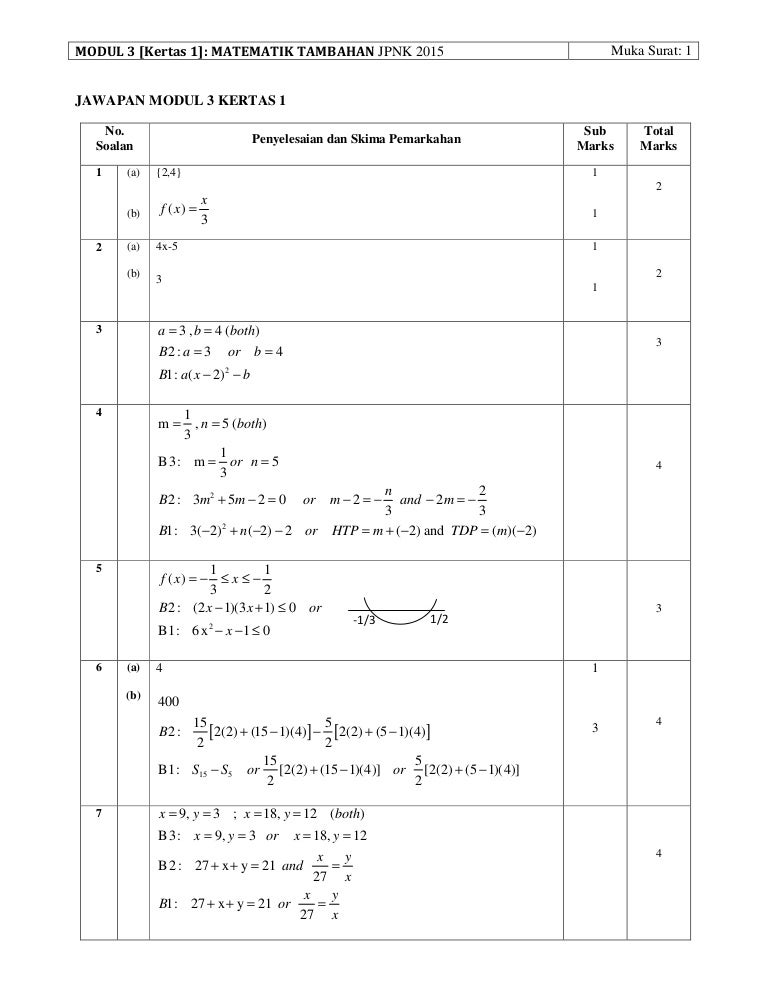 Jawapan modul 3 k1 mt jpnk 2015