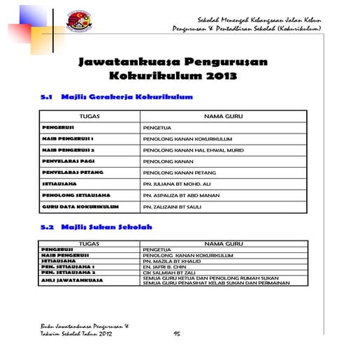 Jawatankuasa pengurusan kokurikulum (2013)
