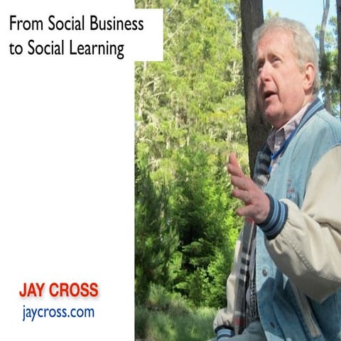 Jay Cross interview with Jane Hart