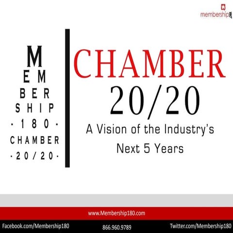 Chamber 2020 – Jay Handler, Membership 180