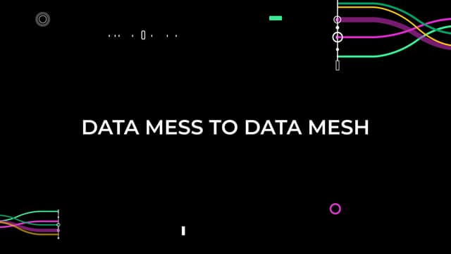 Data Mess to Data Mesh | Jay Kreps, CEO, Confluent | Kafka Summit Americas 20...