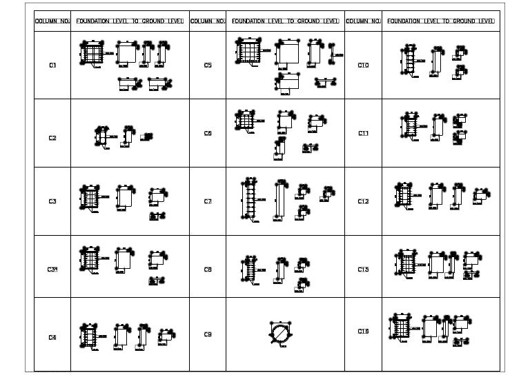 Reinforced Concrete Columns Schedules