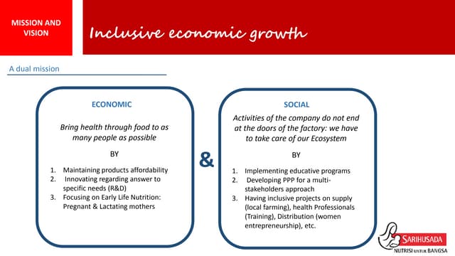 Jehanne Fabre - Programme Management Officer of Danone