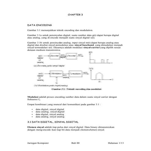 Jbptgunadarma gdl-course-2006-riograceel-552-dataenc-g