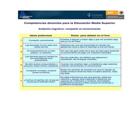 Jcdominguez andamio compartir_el_conocimiento