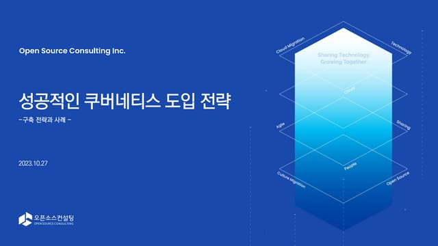 클라우드 네이티브 전환 요소 및 성공적인 쿠버네티스 도입 전략