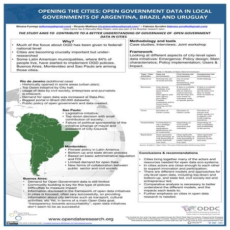 OPENING	THE	CITIES:	OPEN	GOVERNMENT	DATA	IN	LOCAL	 GOVERNMENTS	OF	ARGENTINA,	...
