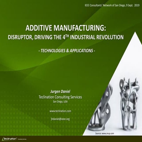 Additive Manufacturing Technologies (2019)