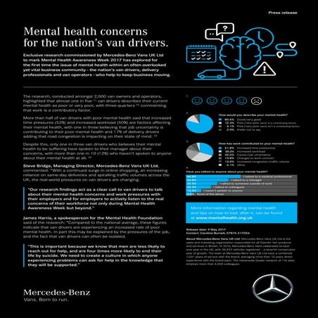 Mental Health Concerns For The Nation’s Van Drivers
