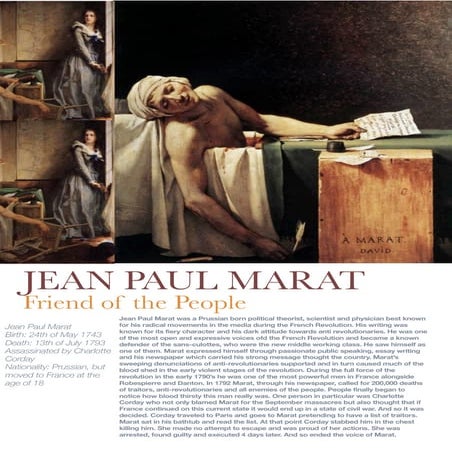 Jean Paul Marat's Biography | PDF
