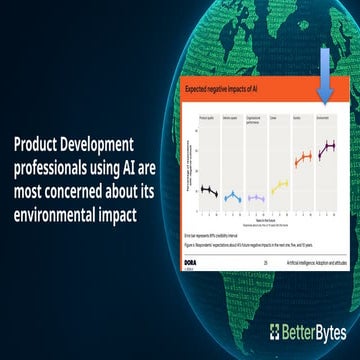 apidays Singapore 2025 - The Quest for the Greenest LLM ,  Jean Philippe Ehret (Resilio)