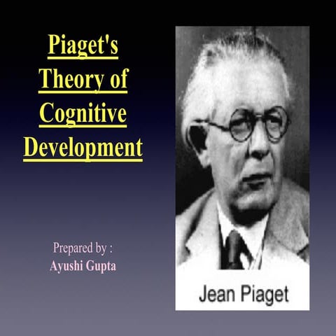 Piaget;s Theory of Cognitive Development