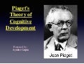 Jean Piaget: Theory of Cognitive Development