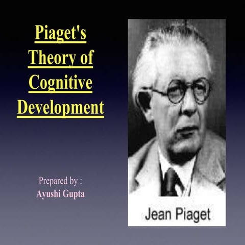 Jean Piaget: Theory of Cognitive Development