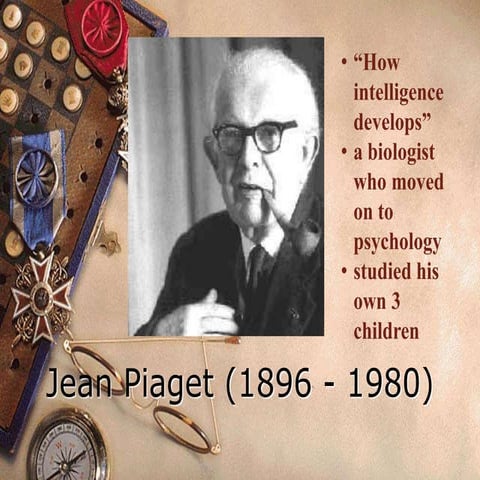 Jean piaget (1896 1980) by dr sudhir