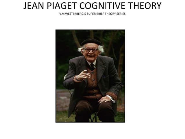 Jean Piaget cognitive theory