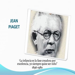 Jean piaget diapositivas