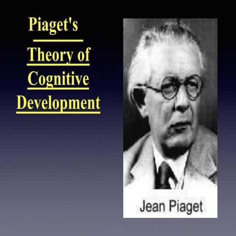 jeanpiaget  Theory of  Cognitive  Development.pptx