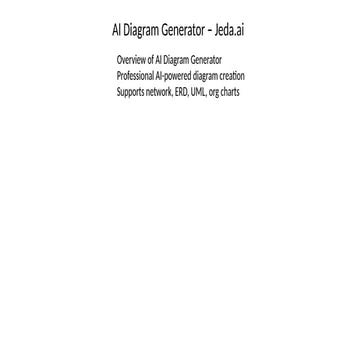 AI Flowchart Generator — Create Process Flows, Decision Trees ...