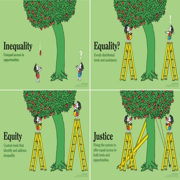 Tony Ruth’s Equity Series (2019) | PDF