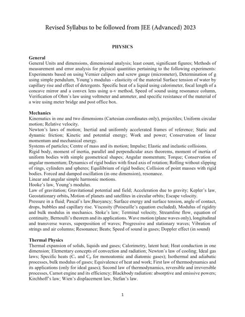 JEE Main 2014 Syllabus For Physics