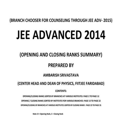 Jee advance  2015 branch chooser