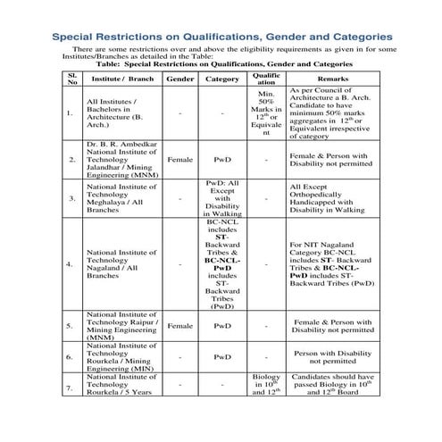 Jee main 2014 counselling restrictions