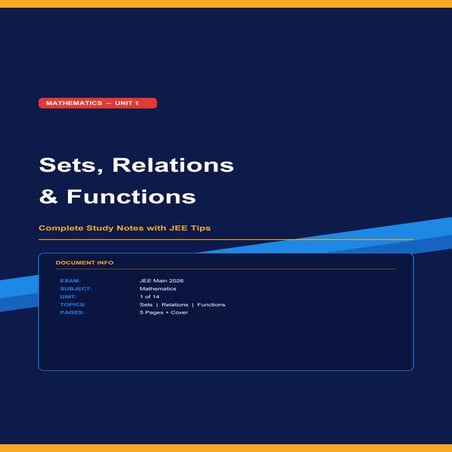 Comprehensive JEE Main 2026 Mathematics Unit 1: Sets, Relations ...