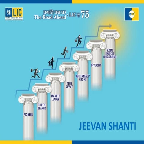 LIC New Jeevan Shanti Single Premium Plan No 850
