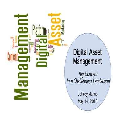 Digital Asset Management with Cloudinary | PPTX