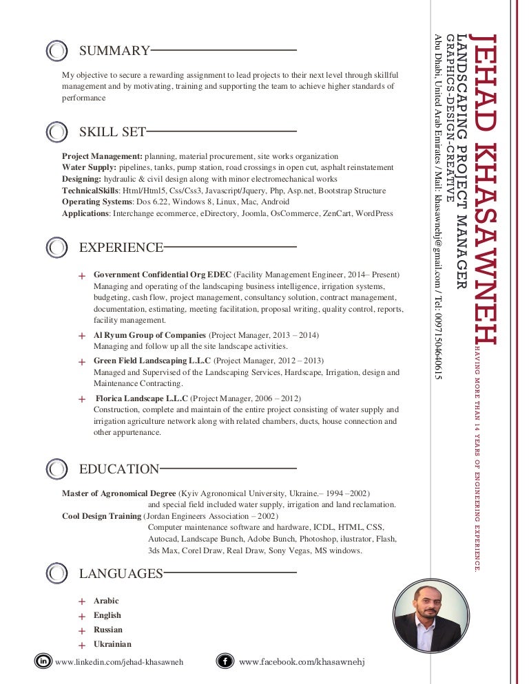 essay about the environment pollution your