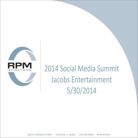 Anatomy of a Killer Social Media Plan