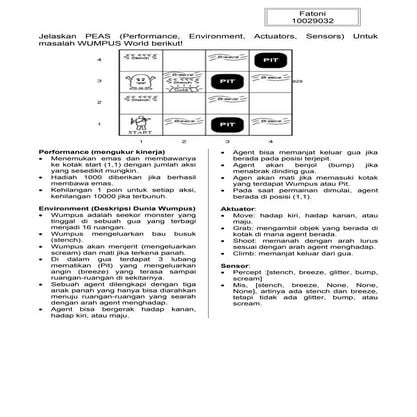 Jelaskan peas WUMPUS AGENT