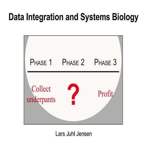 Data Integration and Systems Biology