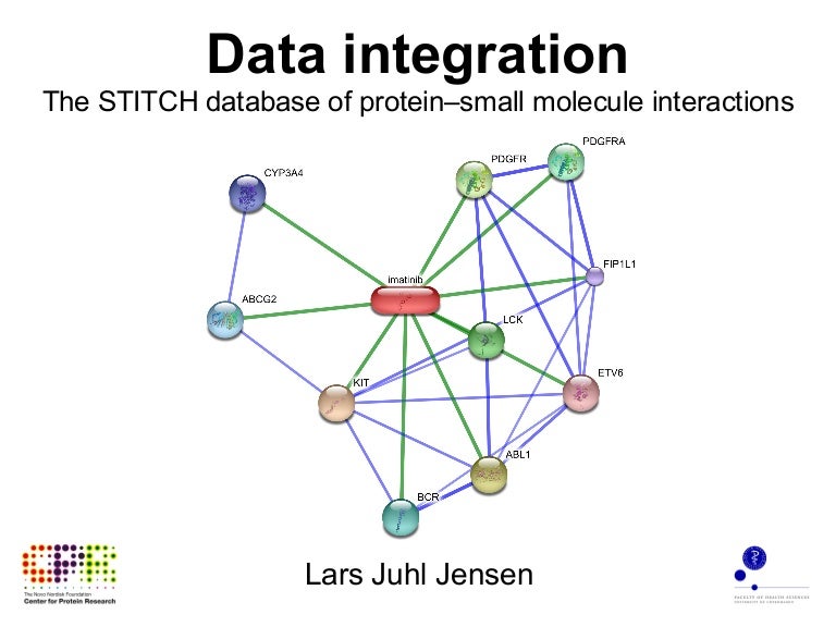 Data integration The STITCH database of proteinsmall molecule inter…