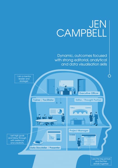 CV - Jen Campbell, Data Storyteller and Chart/graph lover