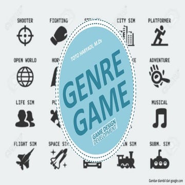 Jenis jenis (video) game