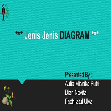 Jenis Jenis DIAGRAM.pptx